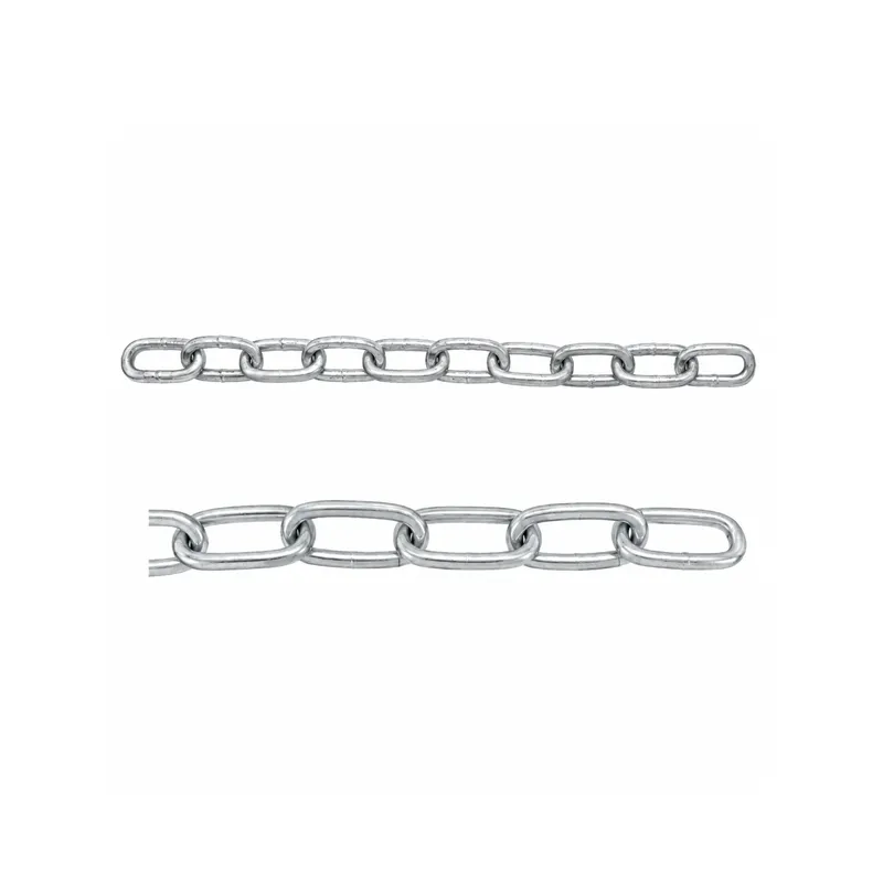 DIN Chain